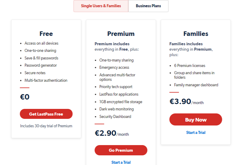 lastpass private and business